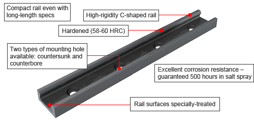 Corrosion-resistant black rail