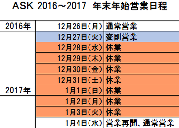 年末年始の営業日程 年末年始の営業日程